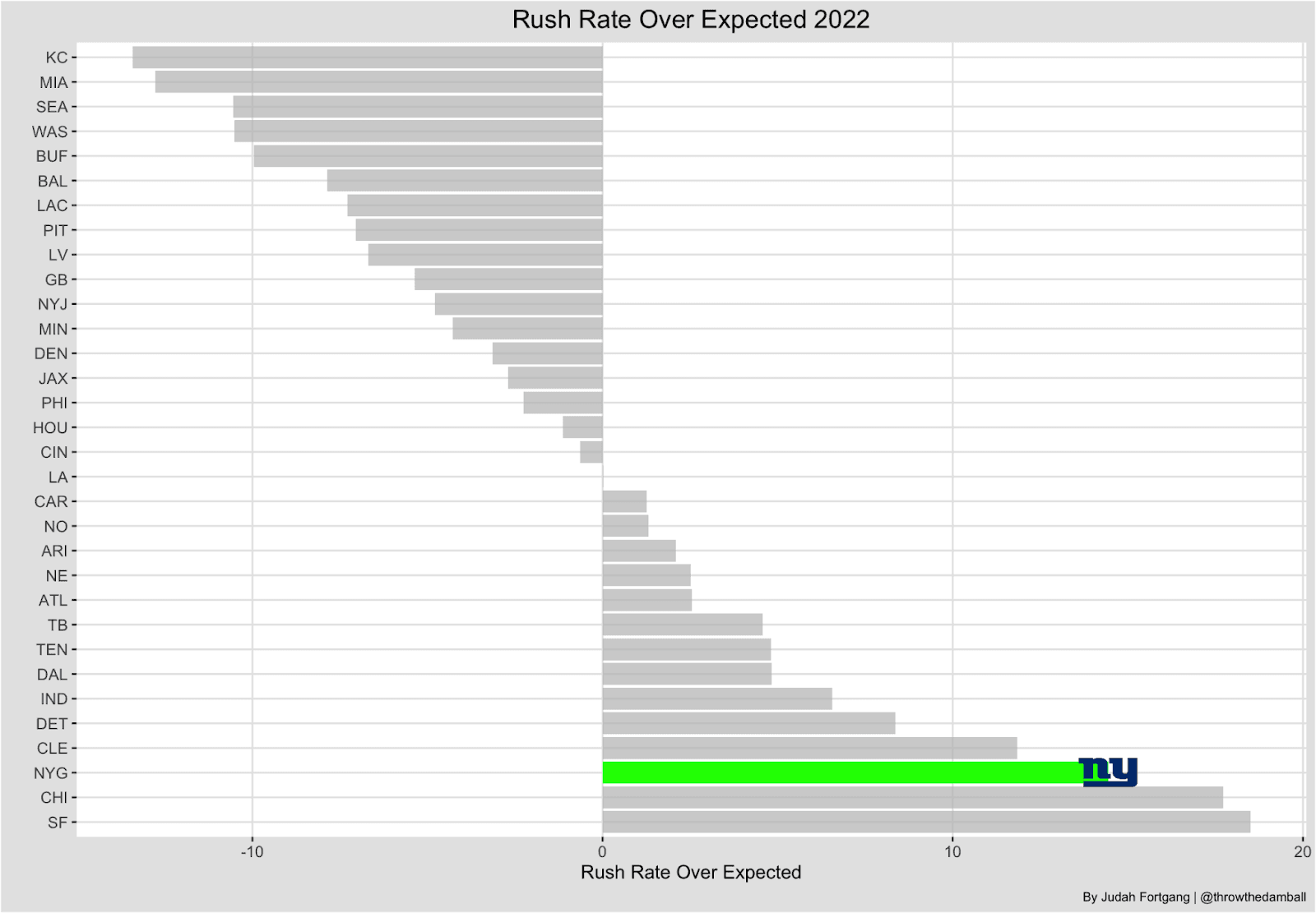 Saints vs. Ravens same-game parlay: Don't miss this +479 same-game